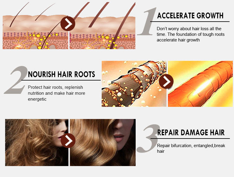 DISAAR GINGER ANTI-HAIRLOSS SHAMPOO 200 ML