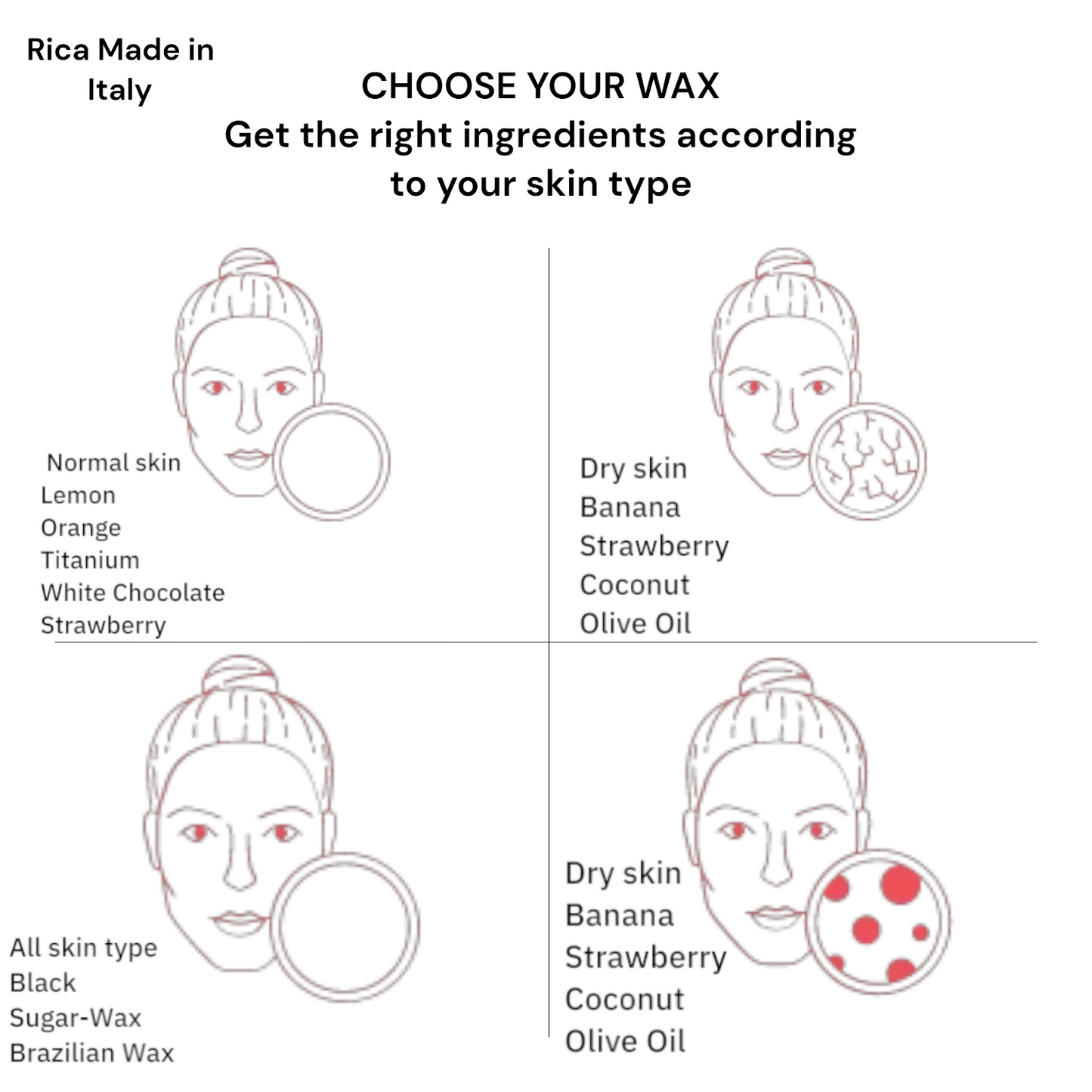 RICA BRAZILIAN WAX (NO STRIP) 400G MADE IN ITALY