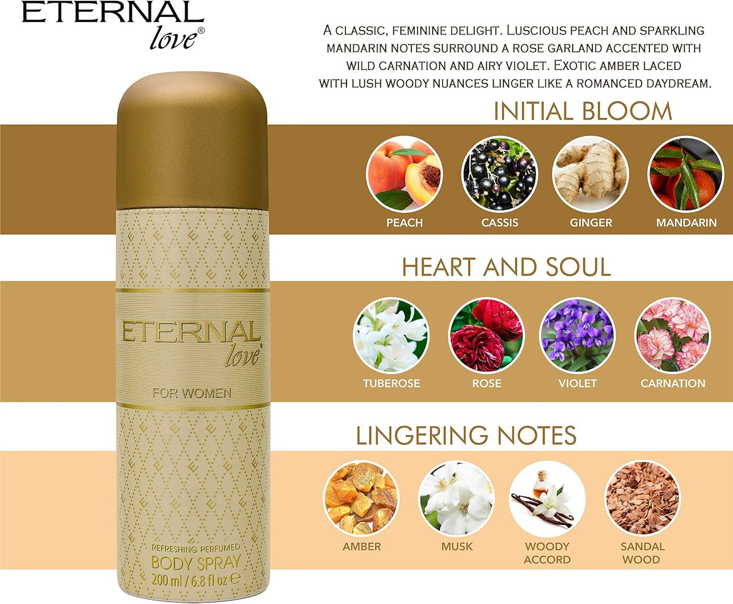 ETERNAL LOVE BODY SPRAY (200ML)